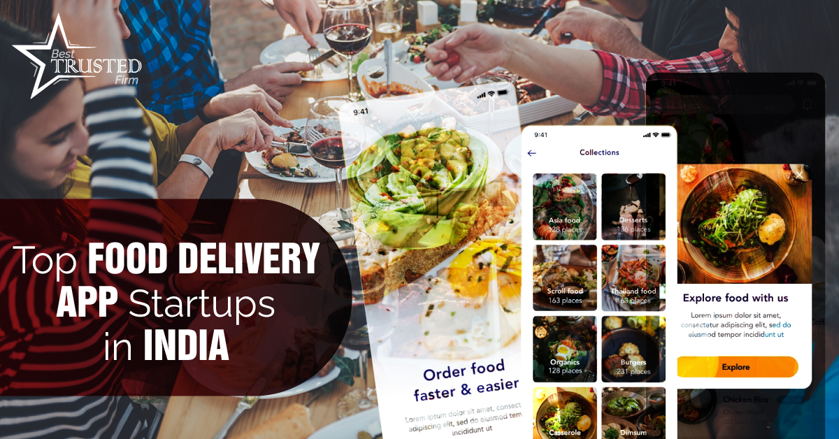 Top Food Delivery App Startups in India