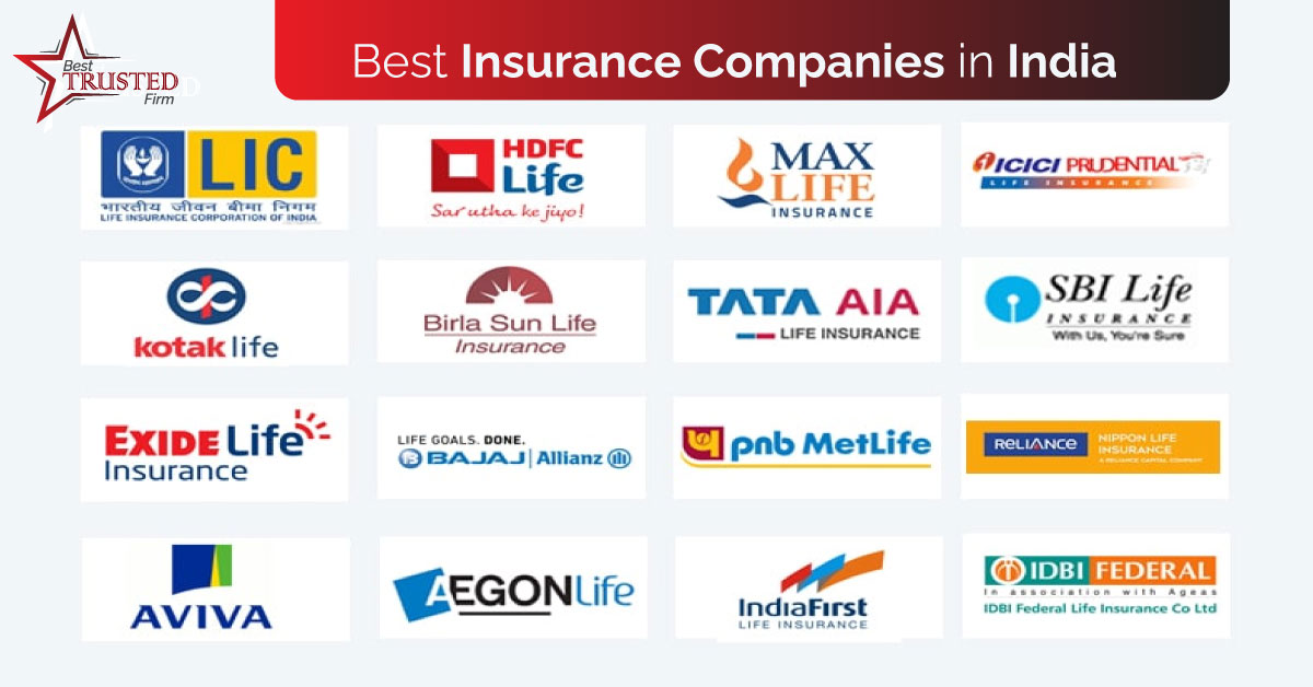 Best Insurance Companies In India